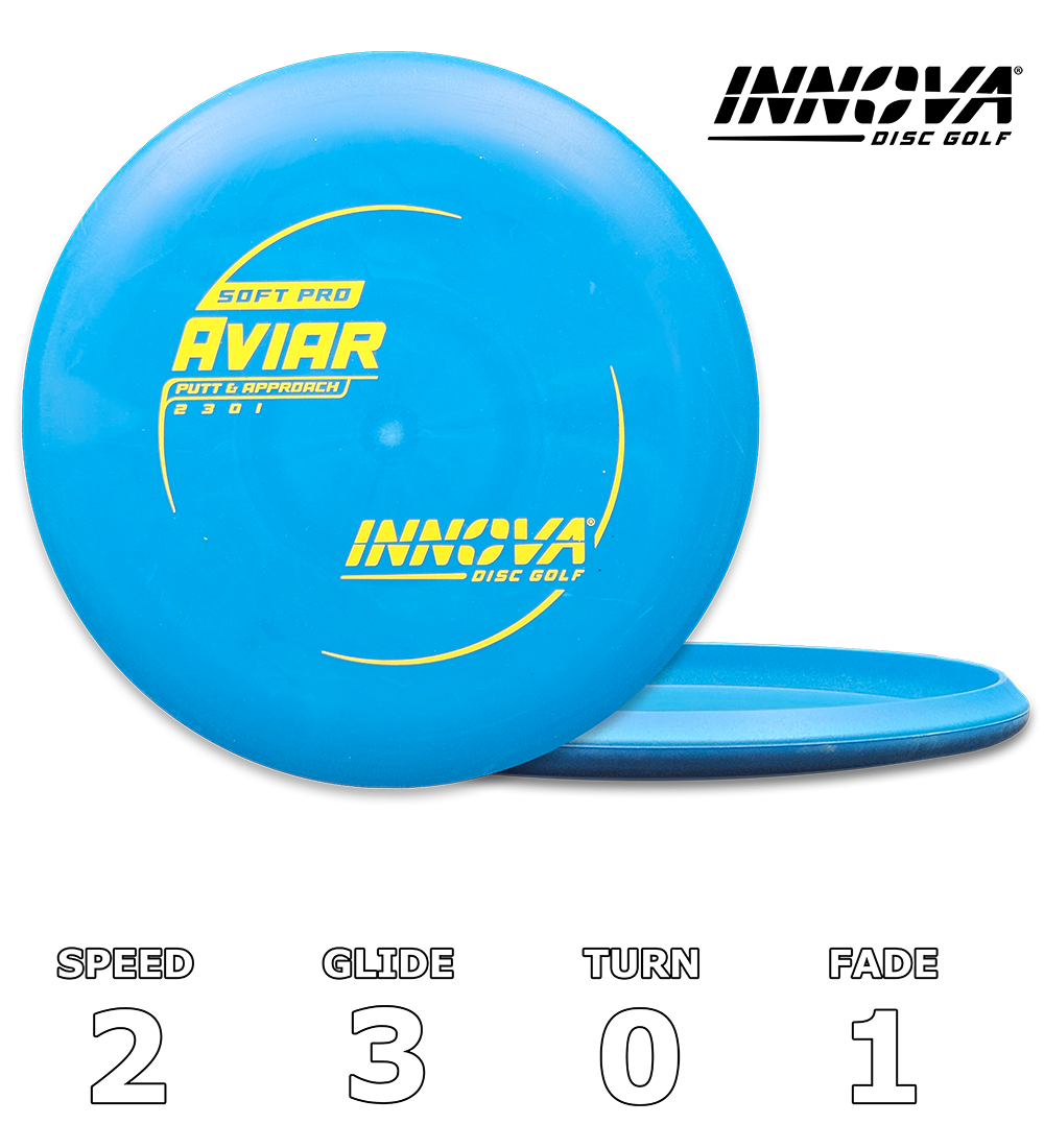 Aviar Soft Pro