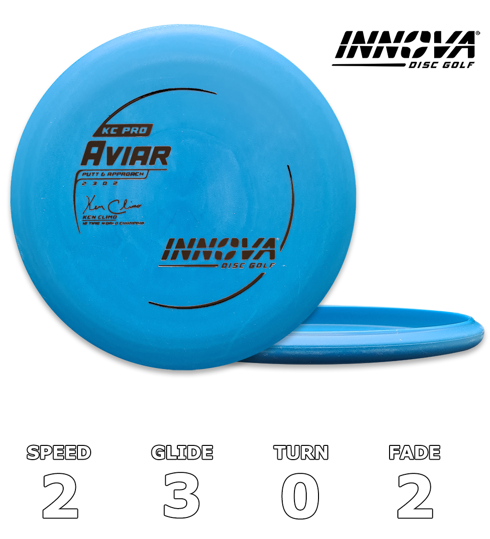 Aviar KC Pro