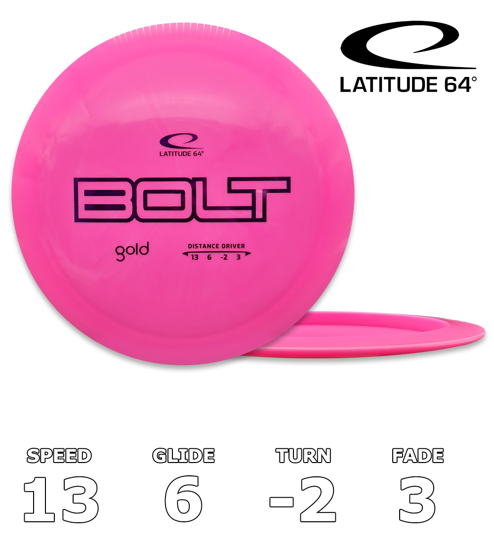 Bolt Gold