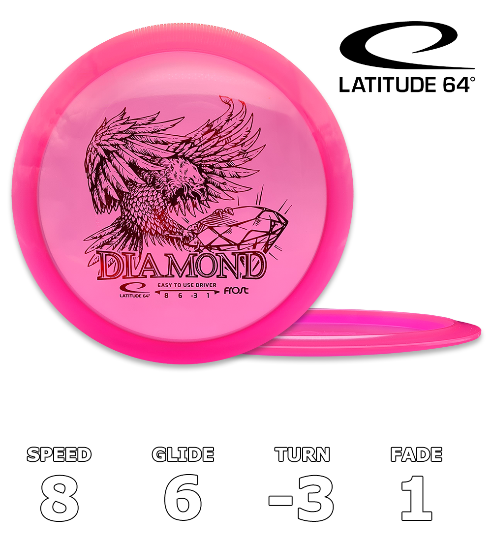 Diamond Frost