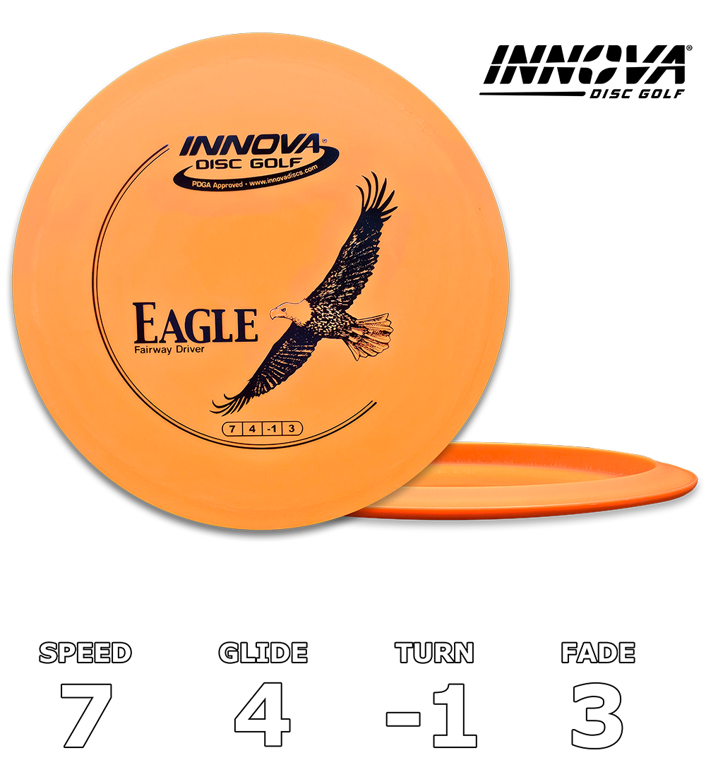 Eagle DX (Retro Stamp)