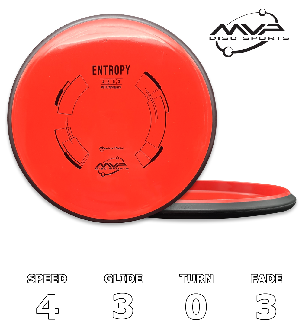 Entropy Neutron - Classic