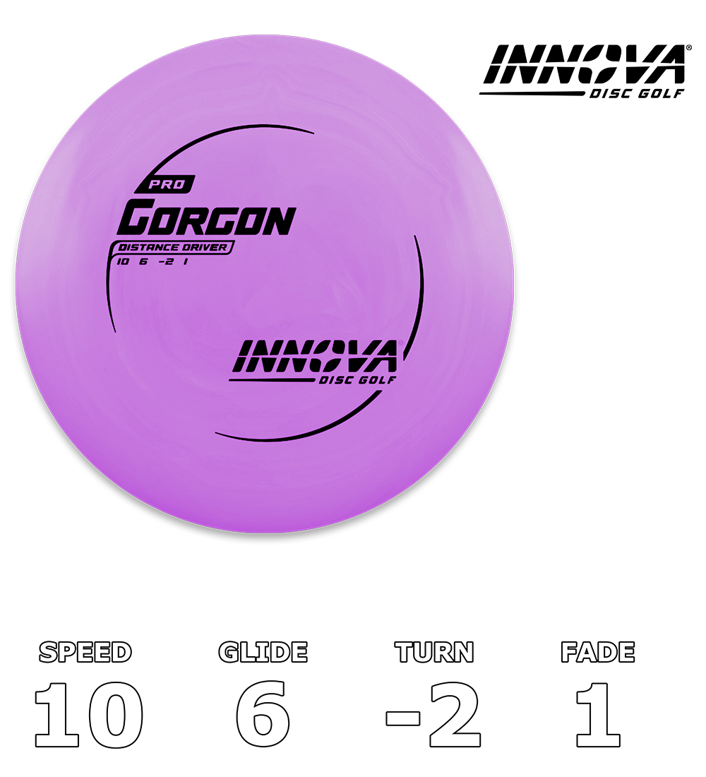 Gorgon Pro