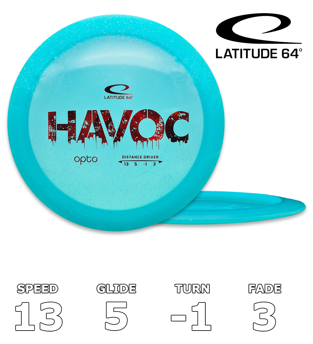 Havoc Opto