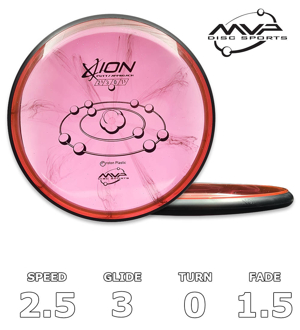 Ion Proton - Classic