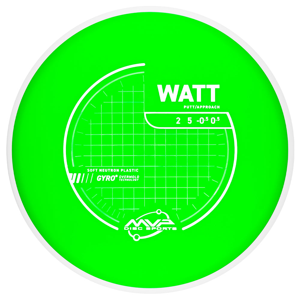 Watt Neutron Soft - PLC