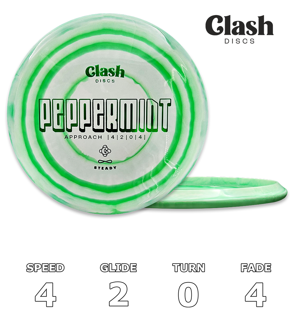 Peppermint Steady Ring