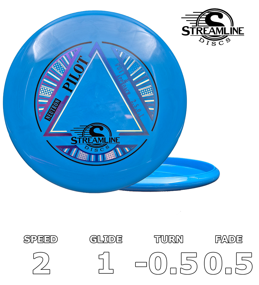 Pilot Neutron