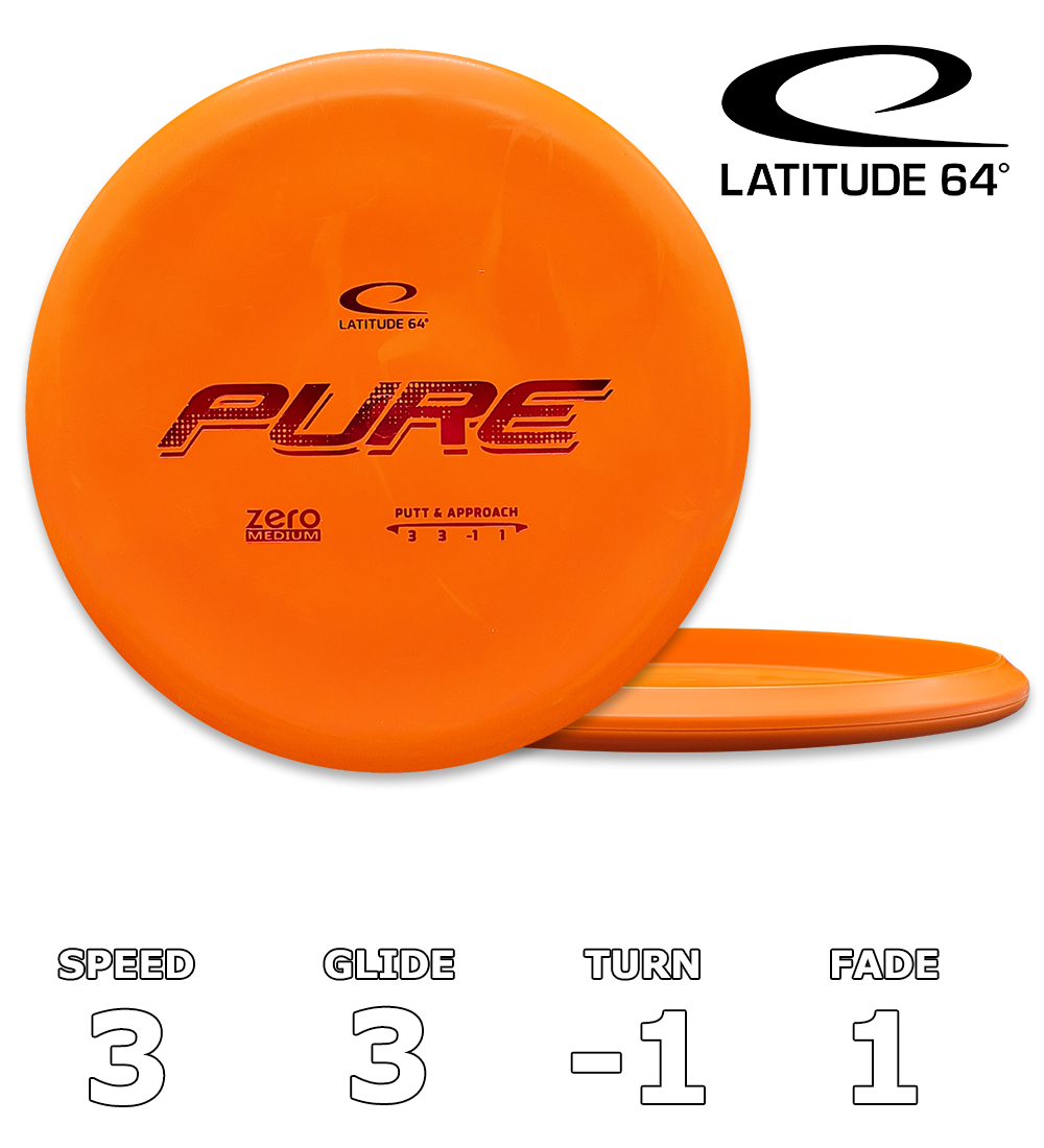 Pure Zero Medium