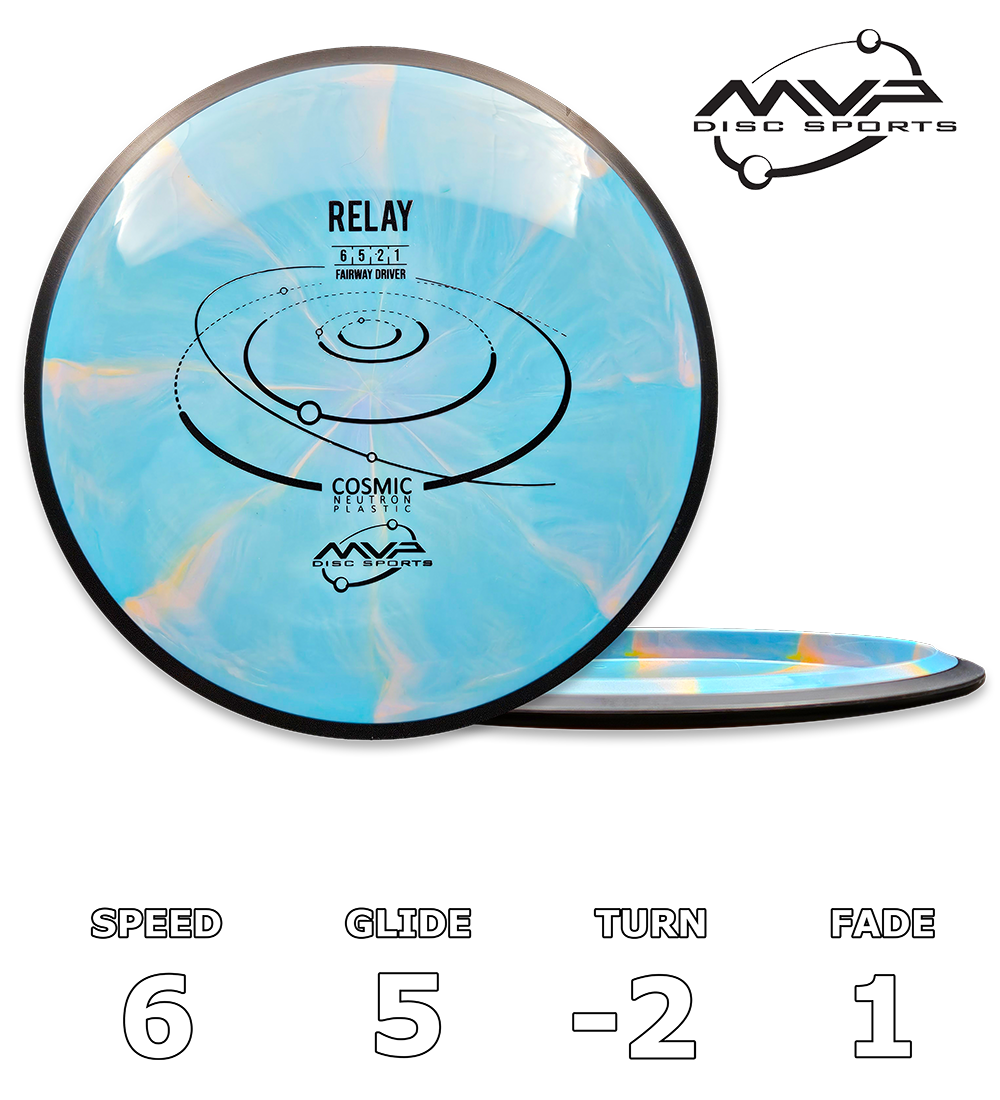 Relay Neutron Cosmic - Classic