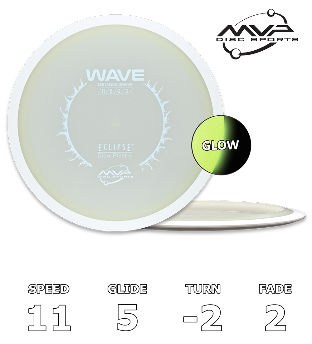 Wave Eclipse