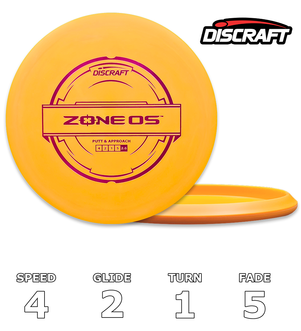 Zone OS Putter Line