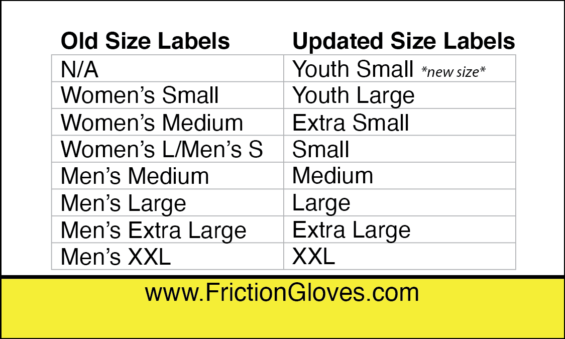 Friction Gloves DG Pair