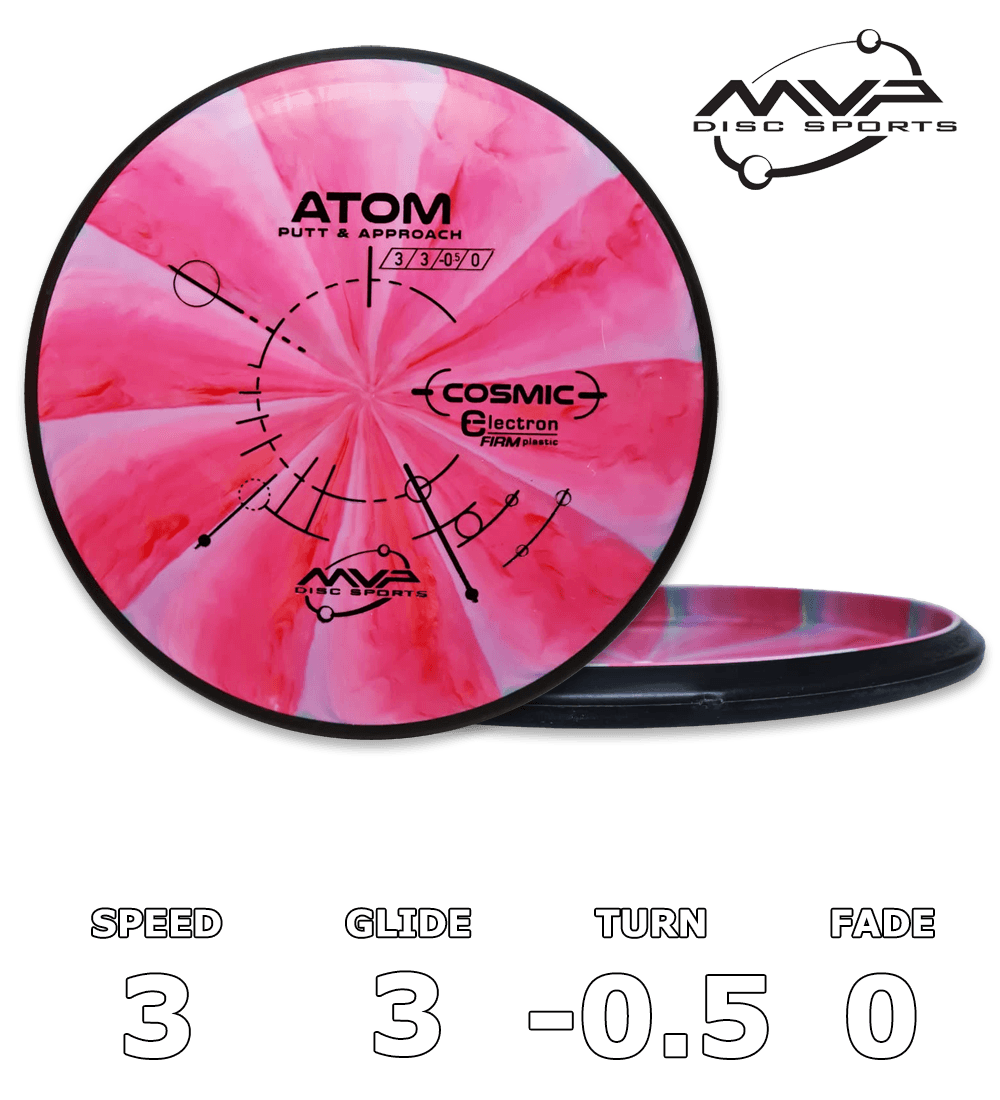 Atom Electron Firm - Classic