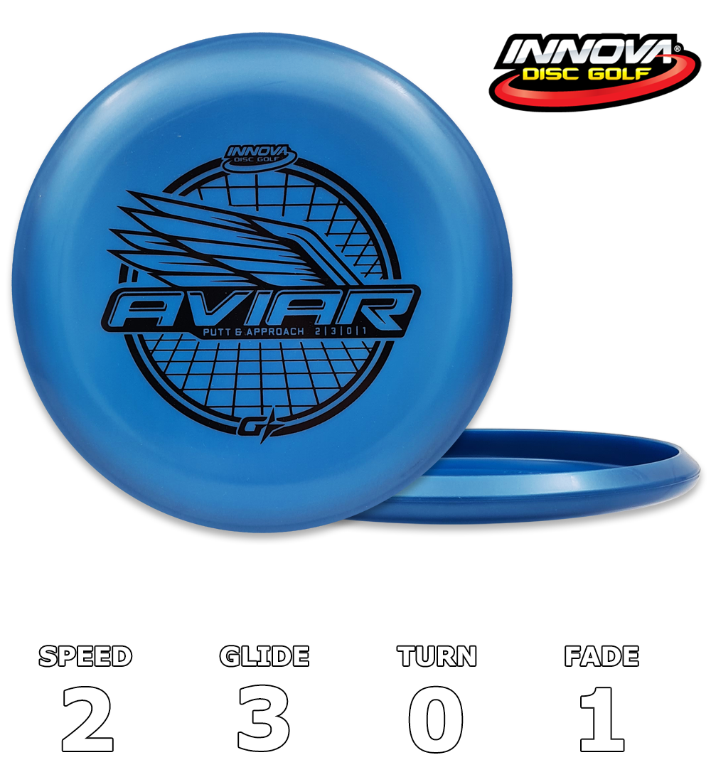 Aviar GStar (Retro stamp)