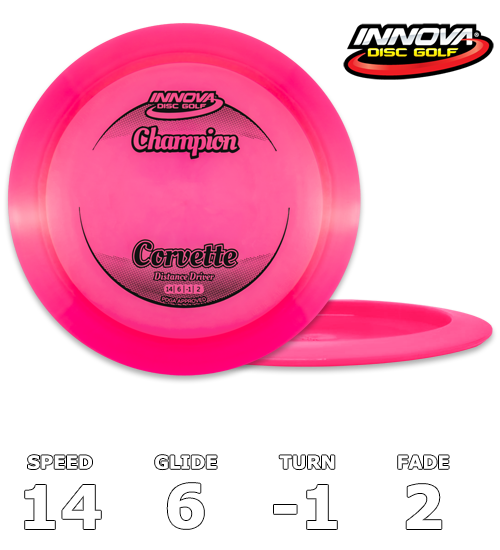 Corvette Champion (Retro Stamp)