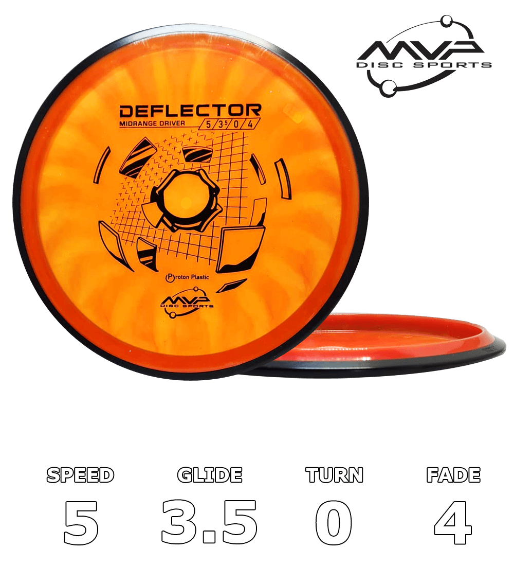 Deflector Proton - Classic