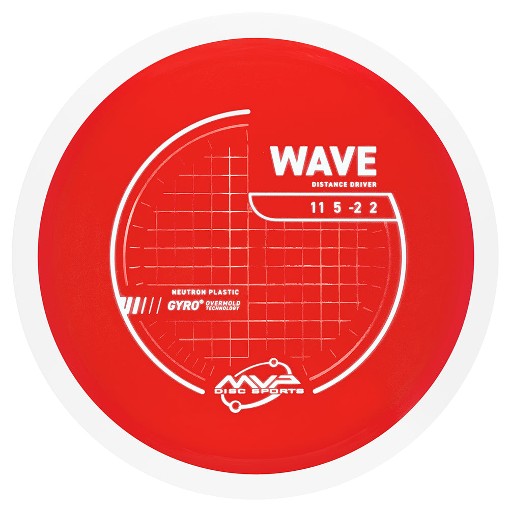 Wave Neutron (PLC) White Rim