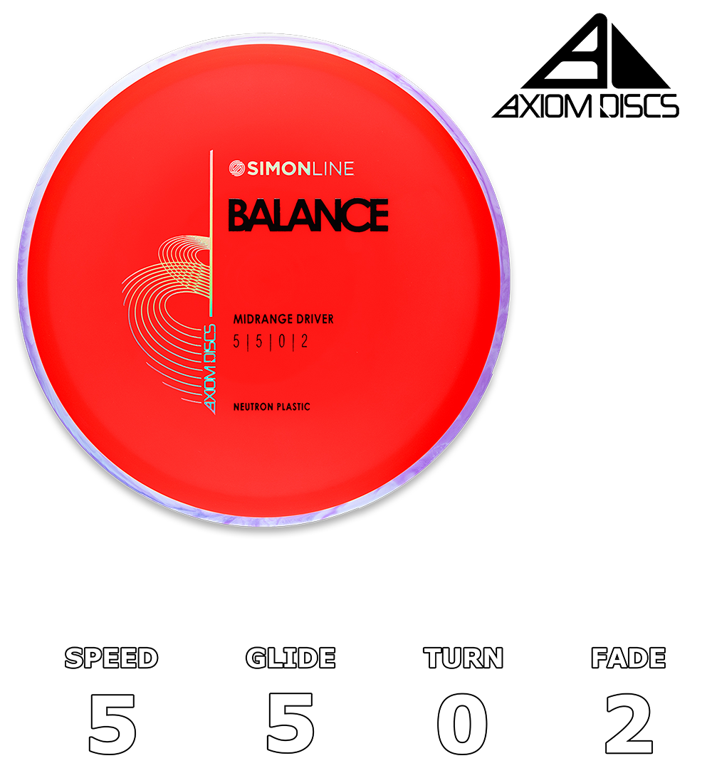 Balance Neutron (Simon Line)