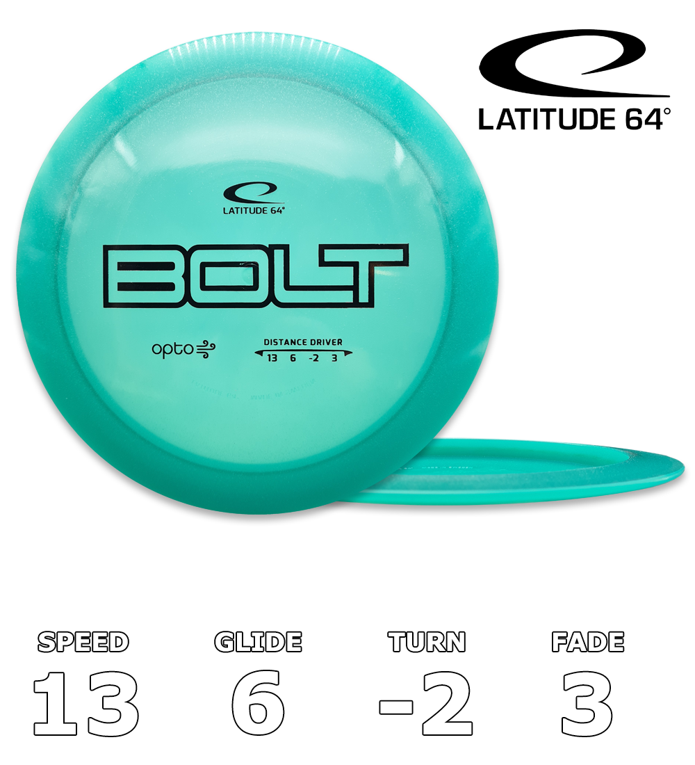 Bolt Opto Air