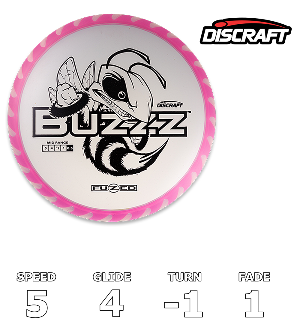 Buzzz FuZed - Buzzzsaw