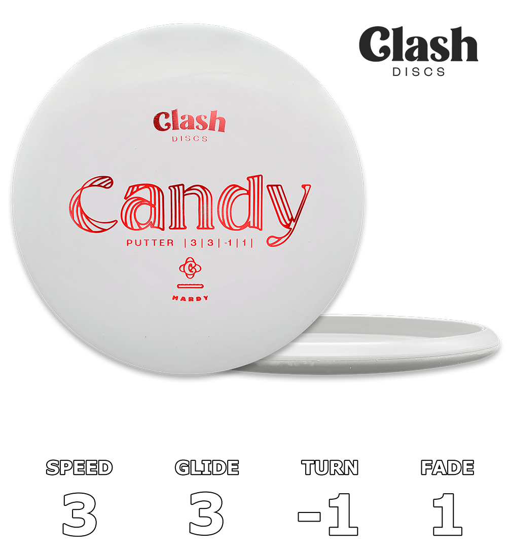 Candy Hardy