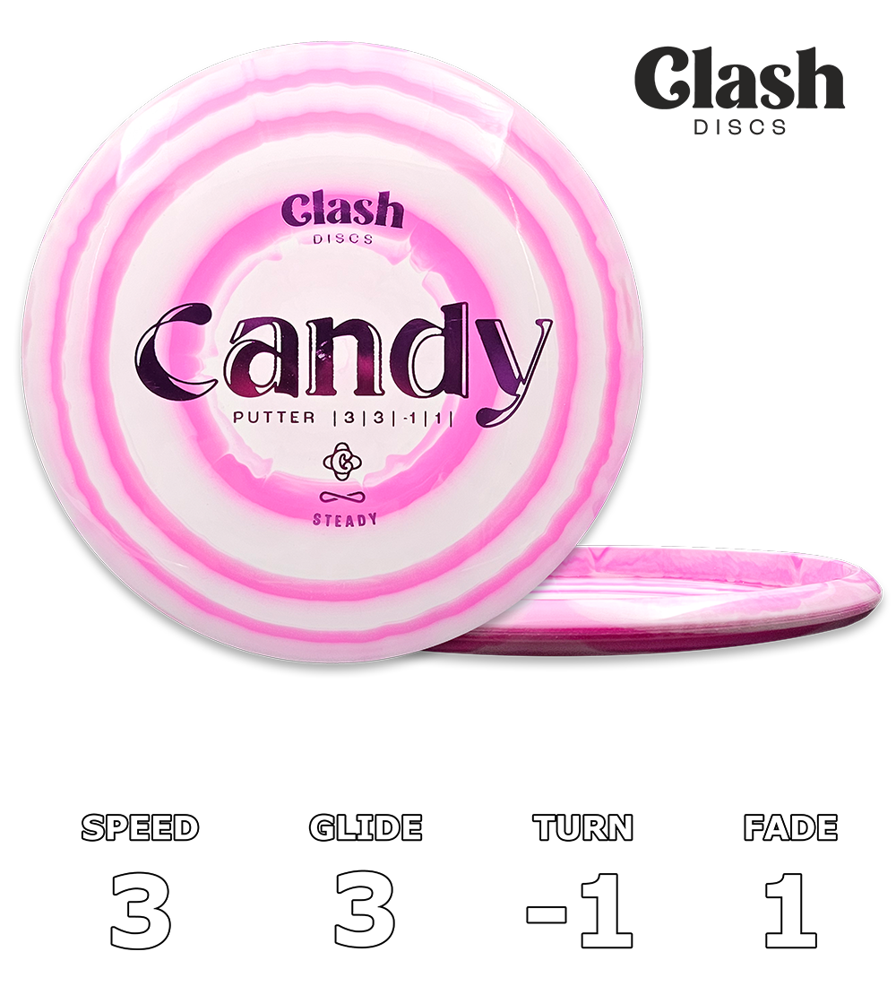 Candy Steady Ring