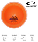 Claymore Project grip