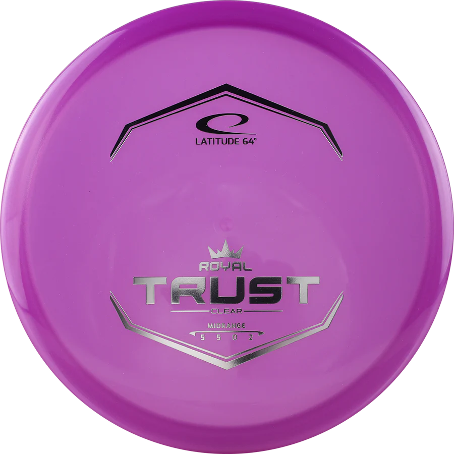 Trust Clear (Royal)