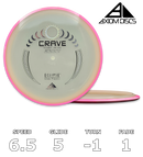 Crave Eclipse