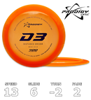 D3 400 