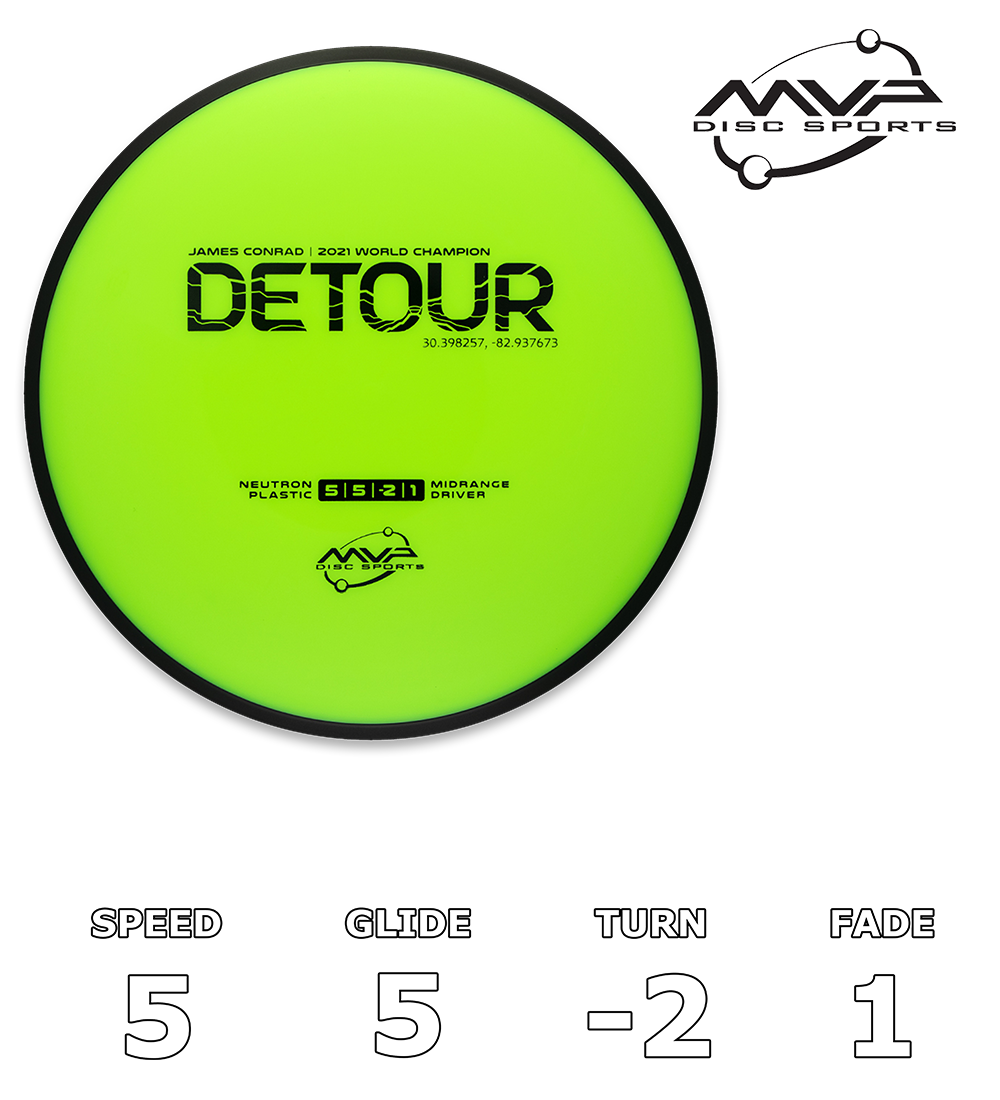 Detour Neutron - Classic
