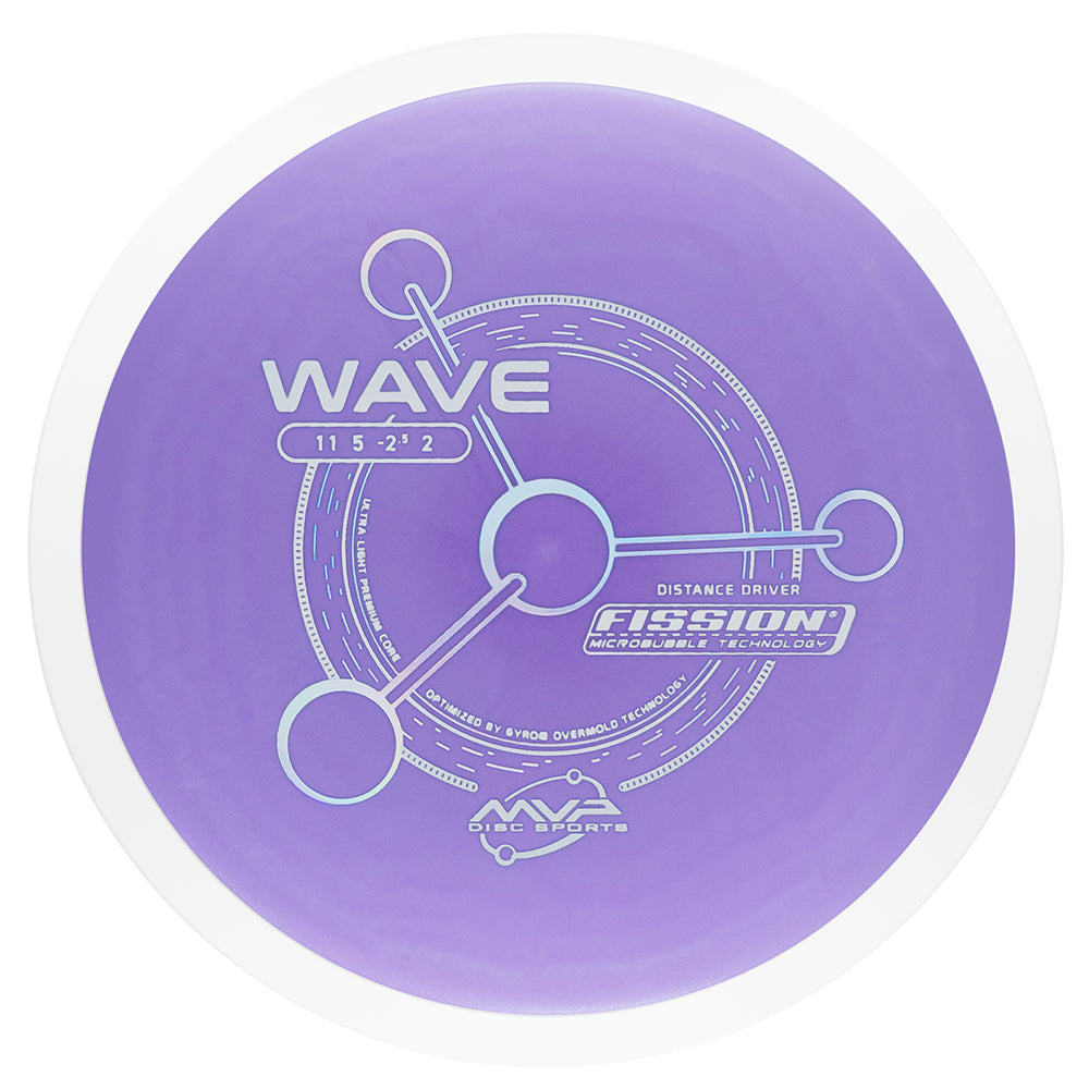 Wave Fission (PLC) White Rim