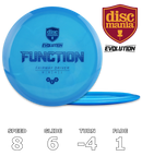 Function Neo (Evolution)