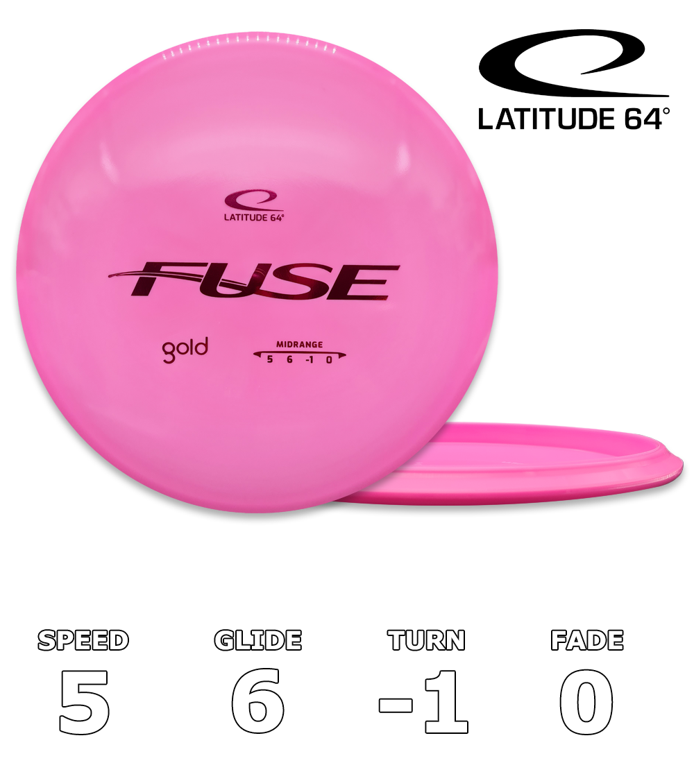 Fuse Gold