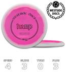 Harp VIP Ice Orbit