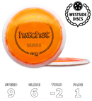 Hatchet VIP-Ice Orbit