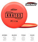 Kratos Hard (Paul Mcbeth Collection)