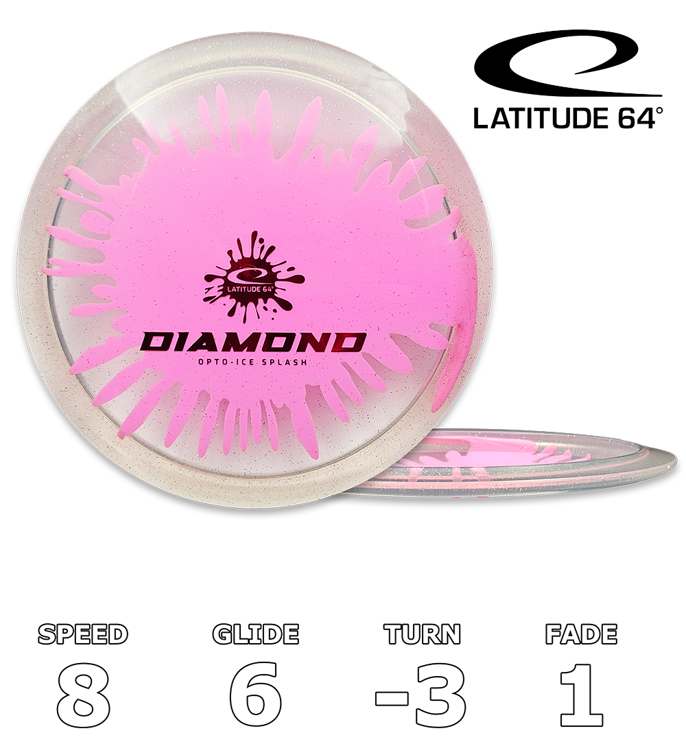 Diamond Opto Ice Splash