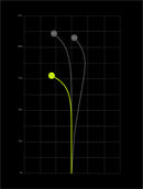 Tefat M1.0 – Seti Soft
