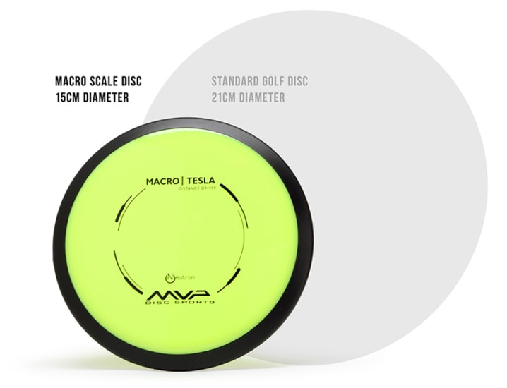 Macro Tesla Neutron Blank - Classic