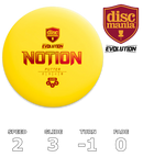 Notion Exo Hard (Evolution)