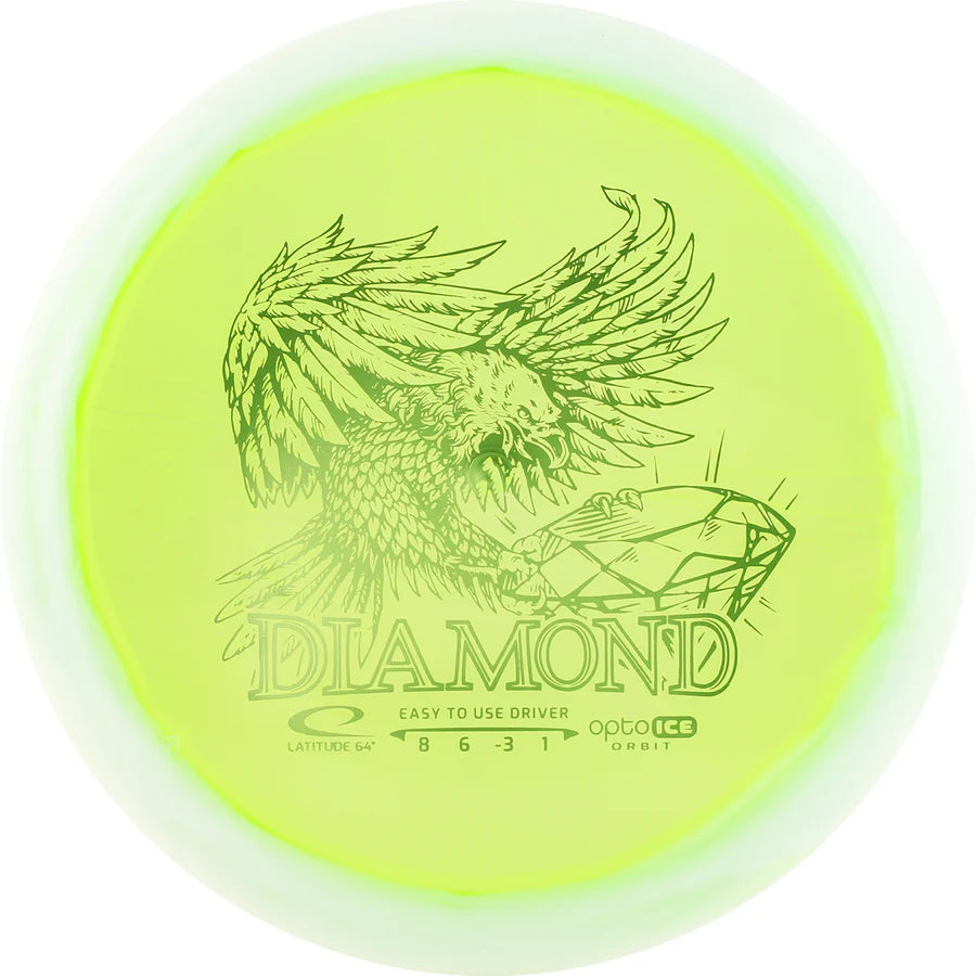 Diamond Opto Ice Orbit