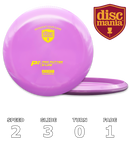 P2 S-Line (Originals)