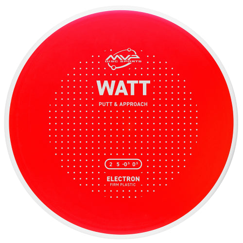 Watt Electron Firm (PLC) White Rim