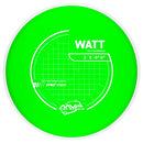 Watt Neutron Soft - PLC