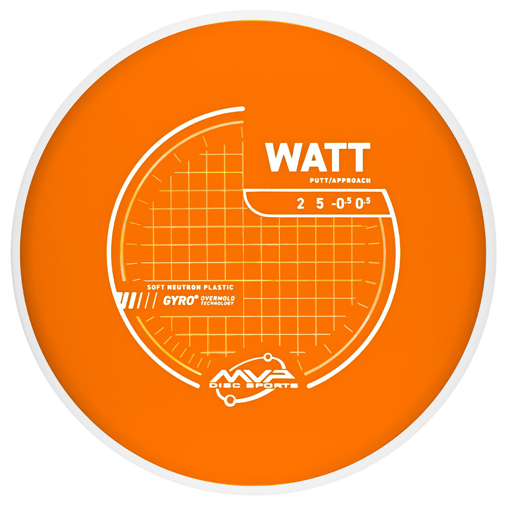 Watt Neutron Soft - PLC
