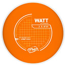Watt Neutron Soft - PLC