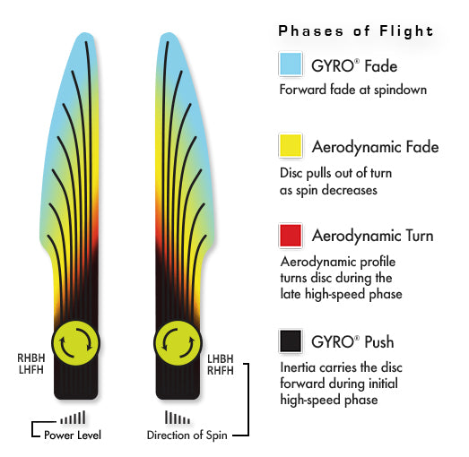 Pixel Electron Firm (Simon Line)