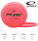 Pure Opto Air